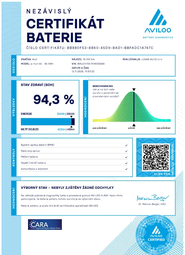 Ukázka protokolu AVILOO Battery Test